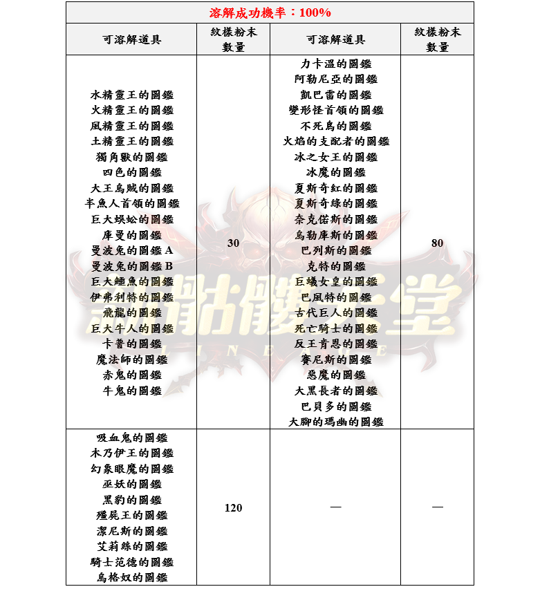 5_結果.png