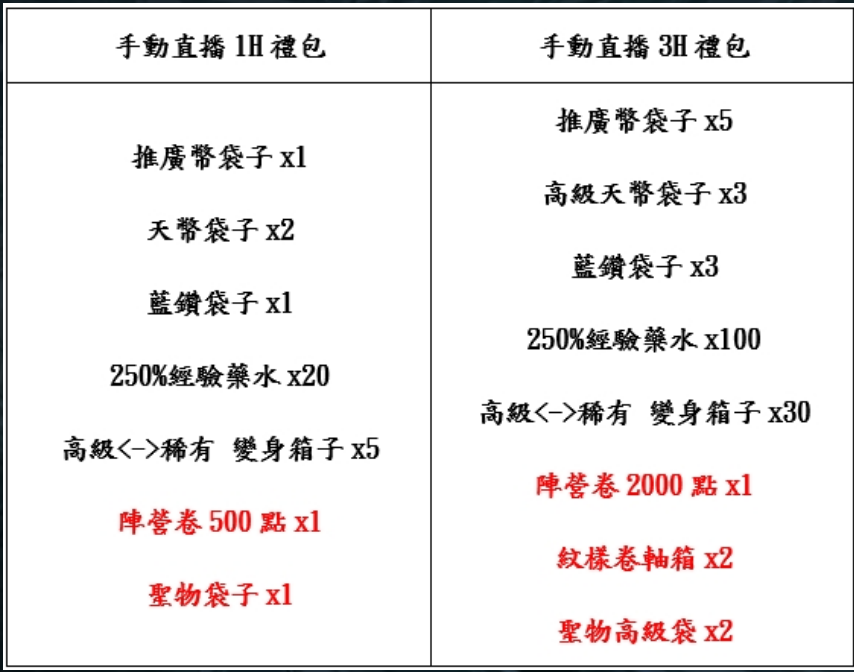 螢幕擷取畫面 2025-09-25 173501.png